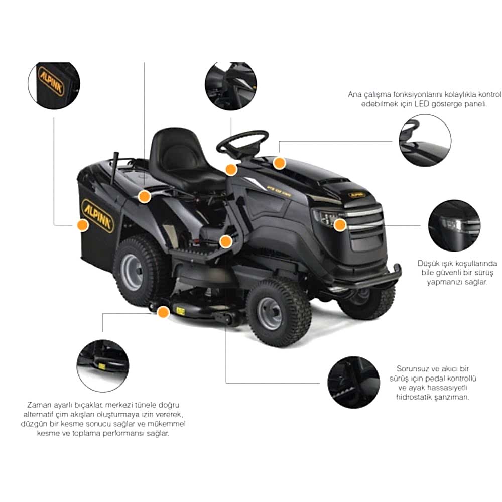 Alpina AT8 122 HWA ST650 Çim Biçme Traktörü